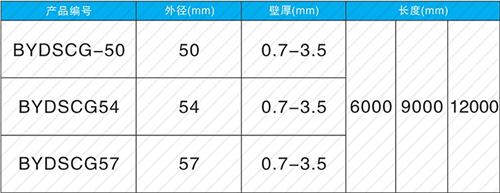固安钳压式声测管现货规格尺寸